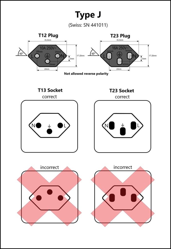 [Kit T13] Kit T13